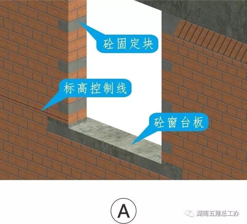 施工安全协议责任书