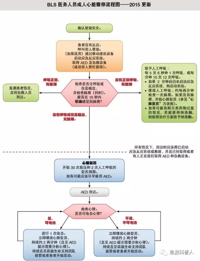 “好医生”虽批驳了控水谣言，但害了好多医生，甚至孩子!