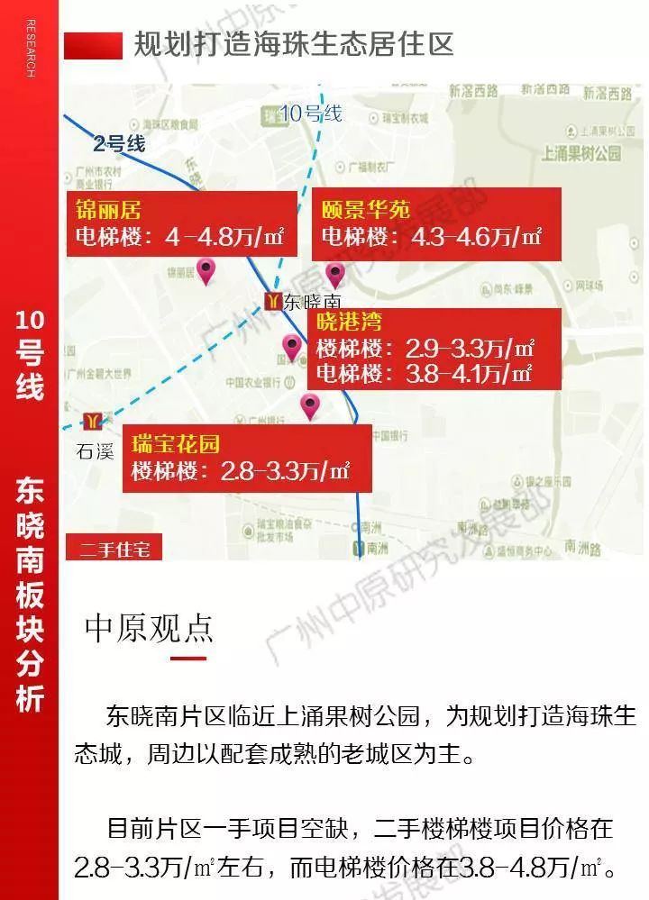 地铁一张图10号线:贯穿广州老城区，缓解3号线运营压力