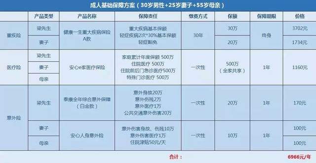 辞职5年每月还能领工资,感人故事背后当知风险