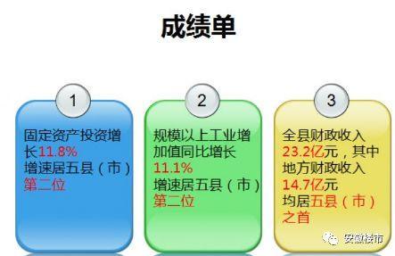 全国县域经济百强_博罗惠东 入选全国县域经济百强 房产惠州站 腾讯网(3)