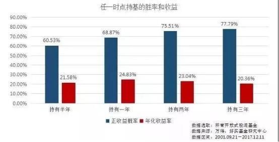 按巴菲特的选股逻辑，A股只有9只股票值得投资?