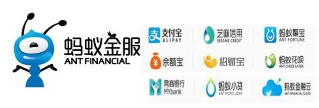 金融科技利用率中国最高,印度紧随其后,日本移