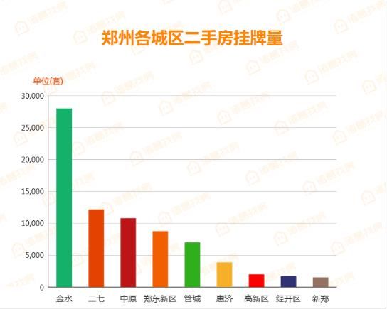 2018即将过半 购房者期盼的房价下跌并未出现!