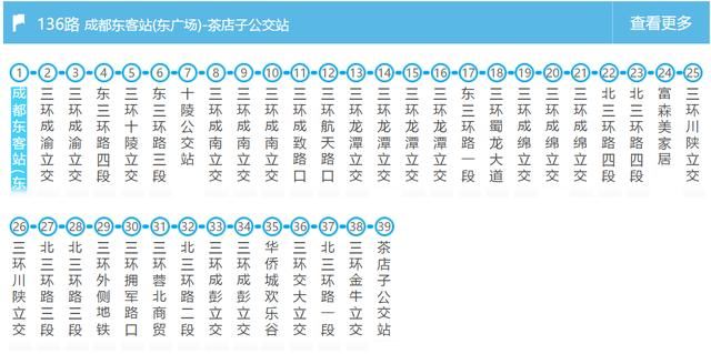 成都东站公交信息