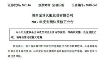 坚瑞沃能由盈利修正为亏损37亿 董事长被动减持1502万股