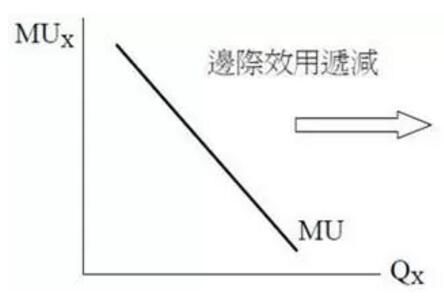 那些年，为什么有些人像吸毒上瘾似的拼命买房?