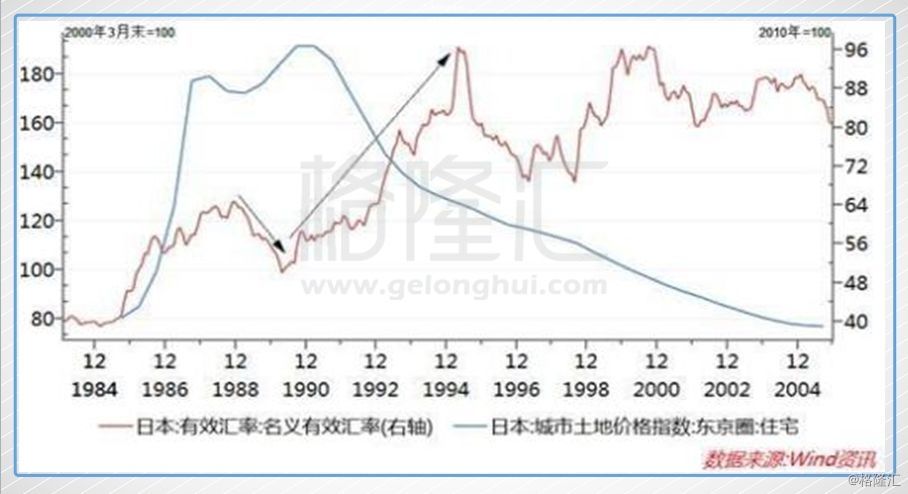 中美贸易大战:问题到底有多严重?