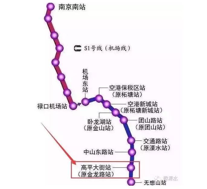 5年房价翻一番!被双地铁包围的溧水你要入手吗?