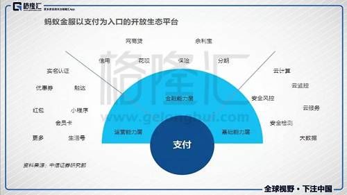 中国首富：谁是？谁配？