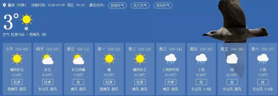 直冲27℃!一秒入夏!下周，河南这个地方将提前穿上短袖…