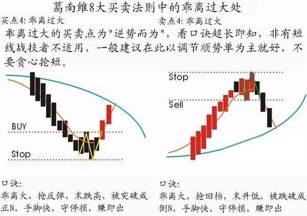 中国股市一个让市值倍增的万全公式，选出飙涨牛股，堪比万能钥匙