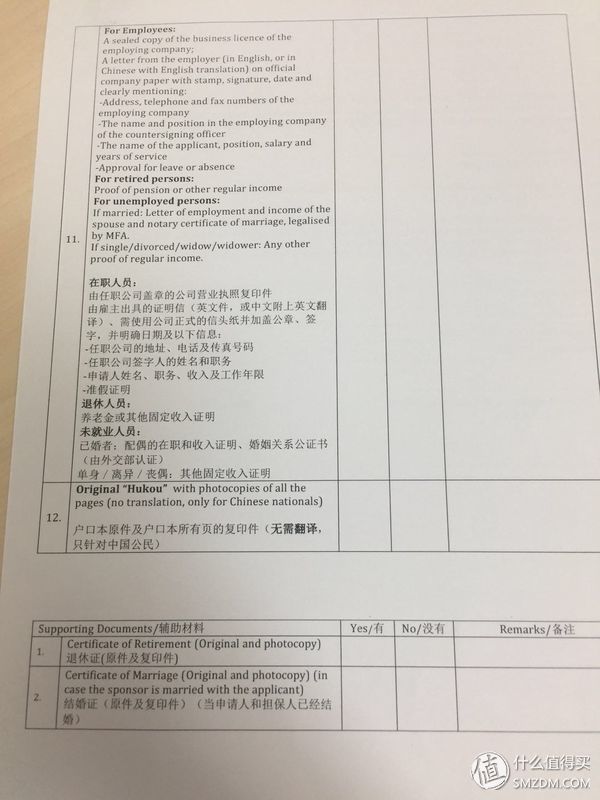 关于捷克签证的碎碎念