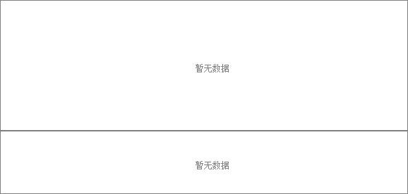 恒神股份年报疑点多:毛利率连续4年为负 折旧额高于营业收入