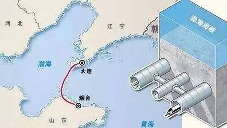 中国又一项超级工程项目，世界最长海底隧道，耗资2600亿打造