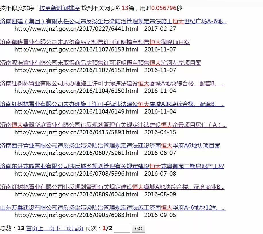 济南恒大违规开工遭处罚，曾因制造千人抢房局面被住建部点名