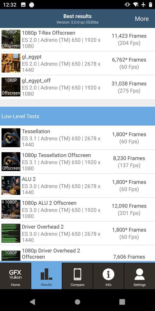 骁龙865手机跑分