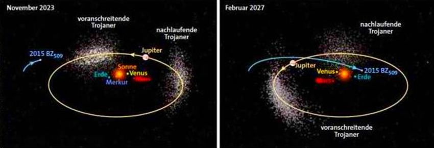 科学家在木星轨道首次发现“外星移民”，或关乎太阳系及生命起源