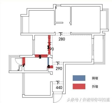 六大要点教你读懂户型图！配图清晰，说明详细，购房者都看看