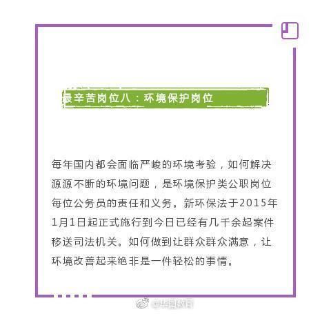 十大最辛苦的公务员岗位诞生!除最后一个报名之前要想清楚!