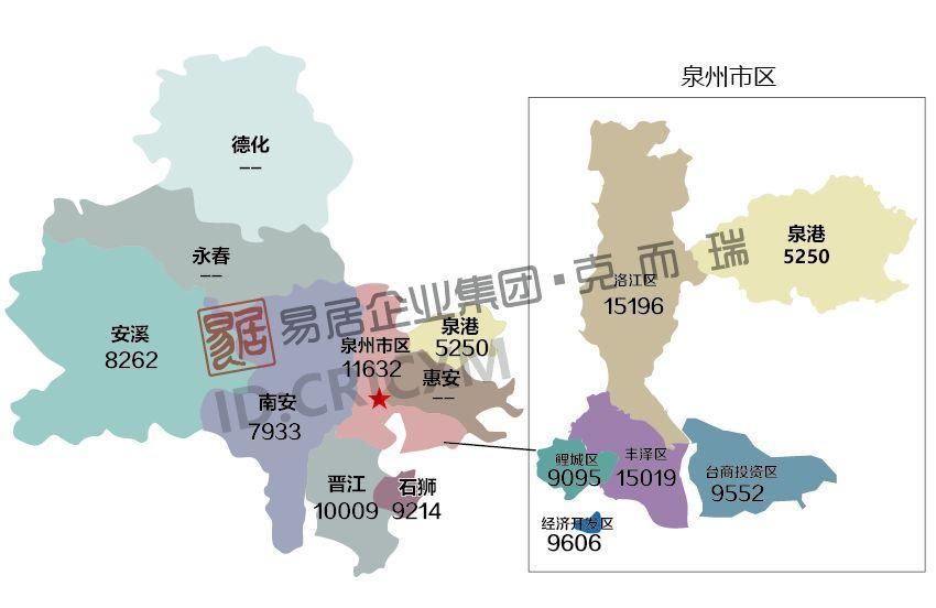 福建各地级市房价地图