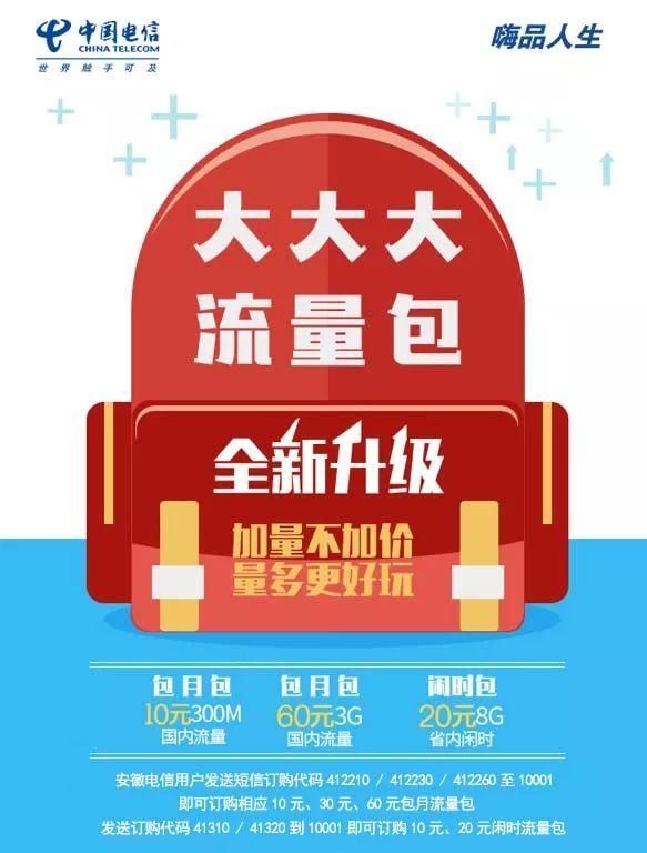 流量战中国电信再放新招,老用户捡了大便宜?