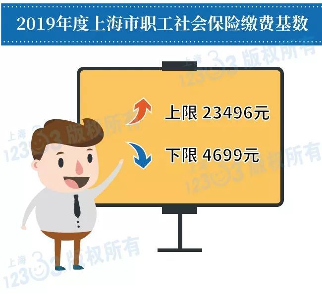定了!上海2019年度社保缴费基数上、下限公布