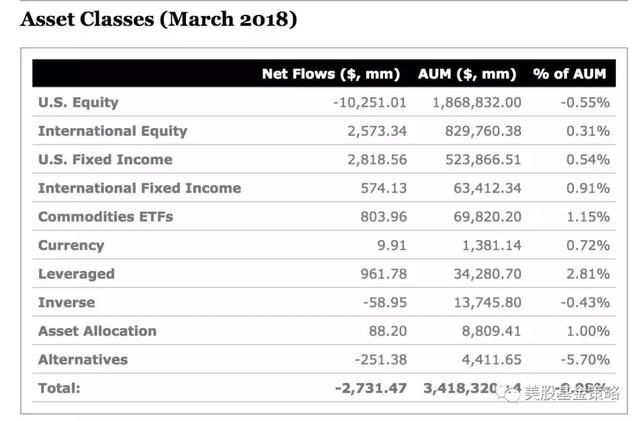 数据打架，专家分歧，美联储12月决策陷入“罗生门”