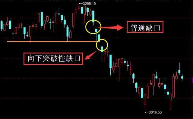 一位游资大佬喊话：此战法一旦学习会，出手直接抓翻倍黑马股