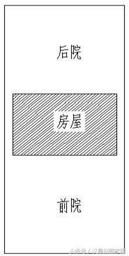 农村四合院的现代设计，房子院子相辅相成，功能齐全超气派！