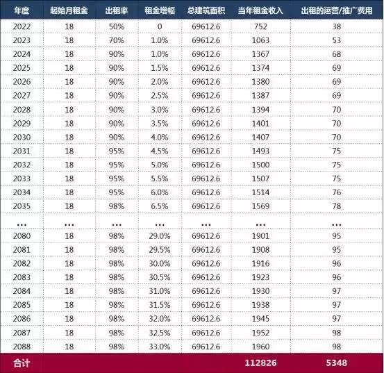 市场研究丨抑制房价快速上涨距离我们还有多远？