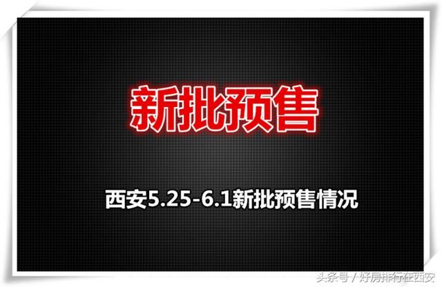 自我营销无节制，“网红城市”房源吃紧，西安近期无房可买？