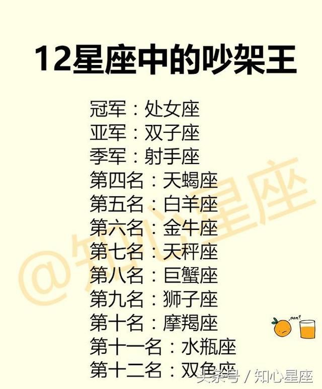 12星座的恋爱小气症,12星座男使用指南,吵架王排行