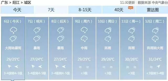 又一个台风或明后天生成！阳江考生明天恐冒雨赴考！