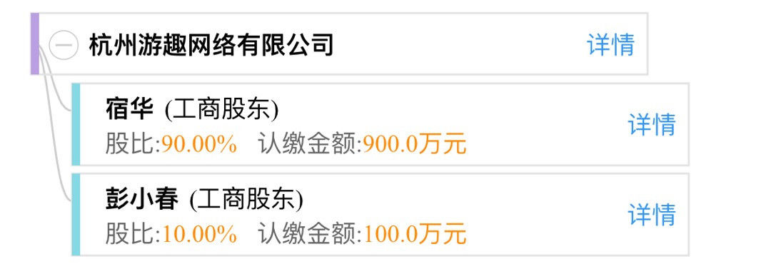 焦点分析 | 快手和抖音不一样