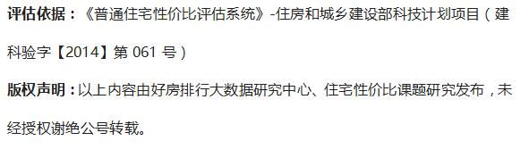 晚了？号称“杭州硅谷”的科技城未来还有多少机会留给刚需？