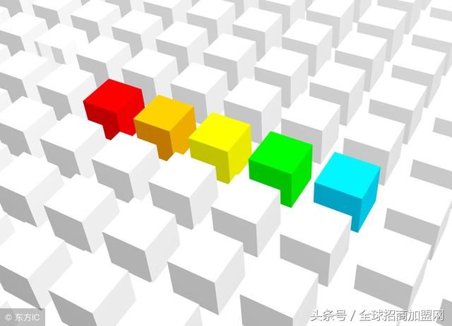 新零售加盟的市场前景怎么样