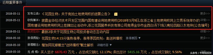 5.12 游资及主力操盘战法分享 揭秘短线高手投资的秘诀