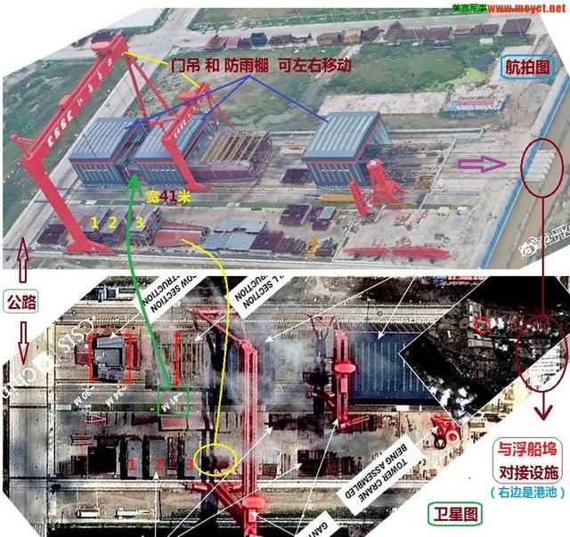 特大好消息!003航母41米巨型分段合拢 整体建