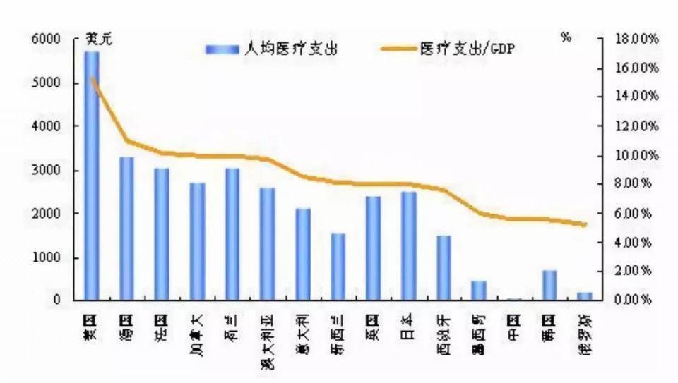 一张医生术后上衣湿透的照片火了，背后却是无数中国医生的心酸