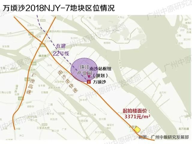 广州13宗靓地全解析：强推人才公寓+“回炉”地降价再推