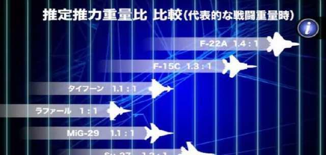 四架F22战机轻取近二十架F35和咆哮虫?美国
