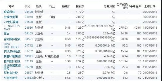 老虎证券:小米国际化迎里程碑事件 多重利好加强投资者信心