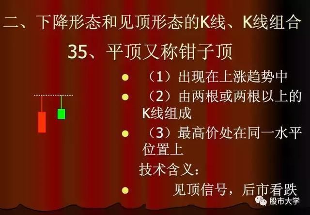 美股再度暴涨，港股紧跟其后，A股怎么走?现最有价值信号