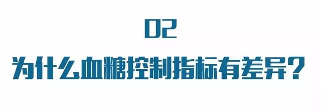 不同糖尿病人，控制血糖的指标也不同！快看看你的血糖达标了没