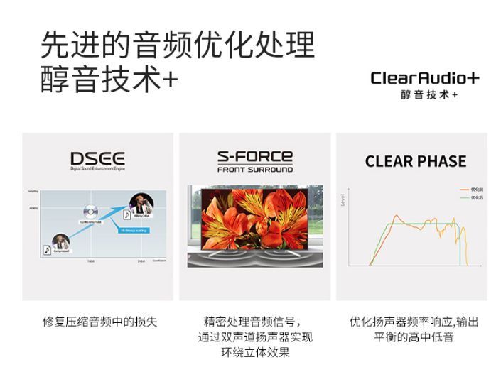 【沙发管家】索尼,创维,海信电视详细对比,这三