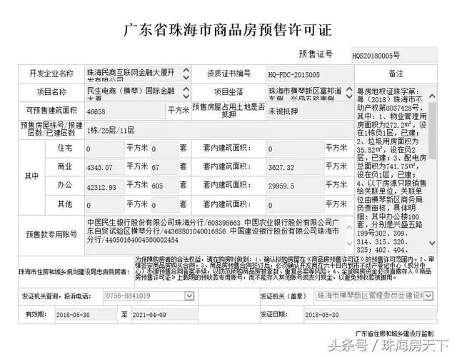 上周珠海楼市：商品房网签981套 近两周网签量相对平稳