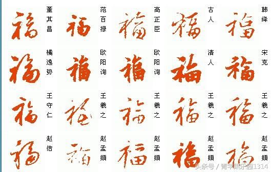 汉字 福 字的多种写法,你能写出几种呢?