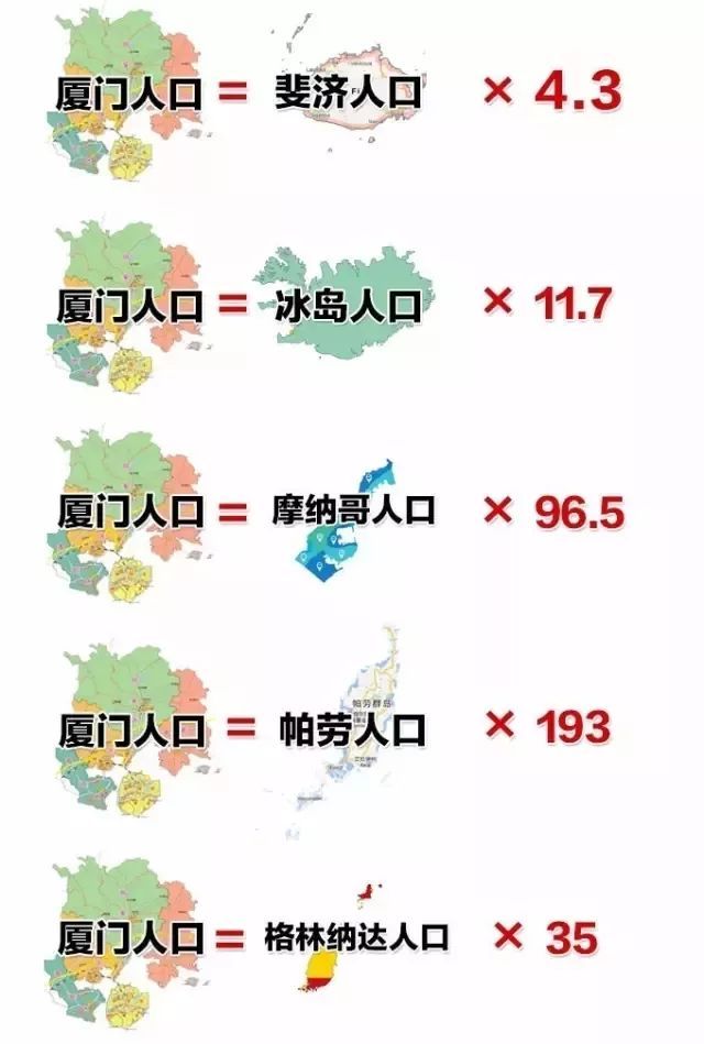 定厦门了!国家重大公布!!