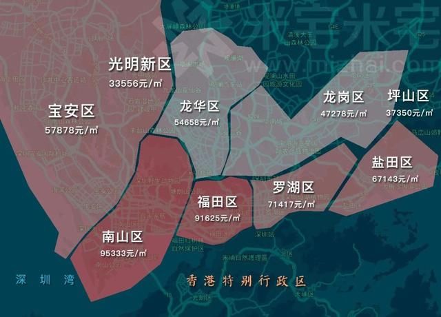 深圳房价“19连跌”，你怎么看？